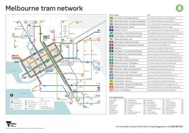 Karte der Straßenbahnhaltestellen in Melbourne